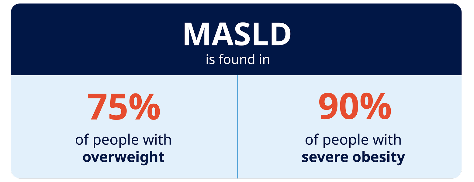 masld